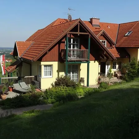 Dreilaenderblick